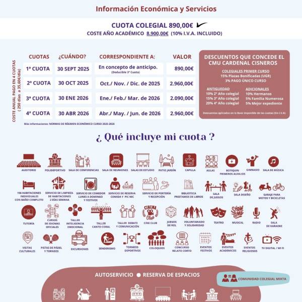 Información Económica y Servicios Curso 2025/2026